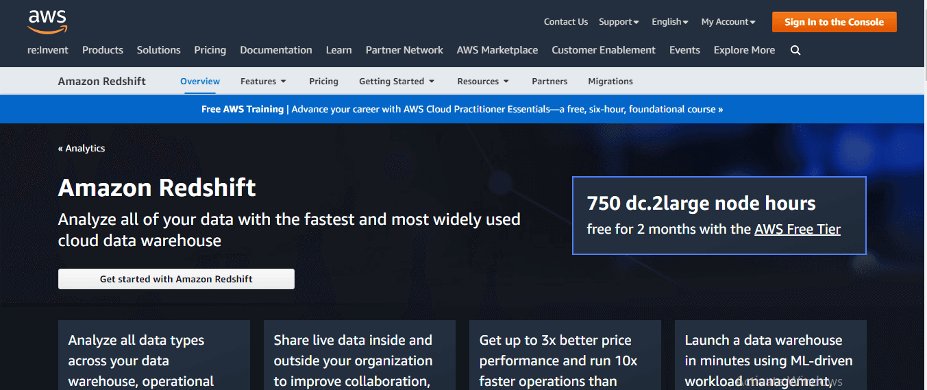 Build an Admin Panel using Redshift and Appsmith